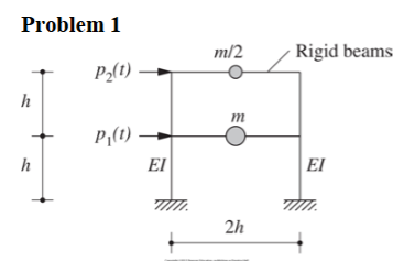 For each problem below, formulate the equations