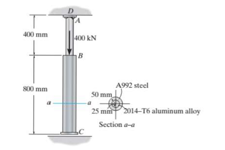 9 - 5 3 . The 2 0 1 4 - T 6 aluminum rod A C is