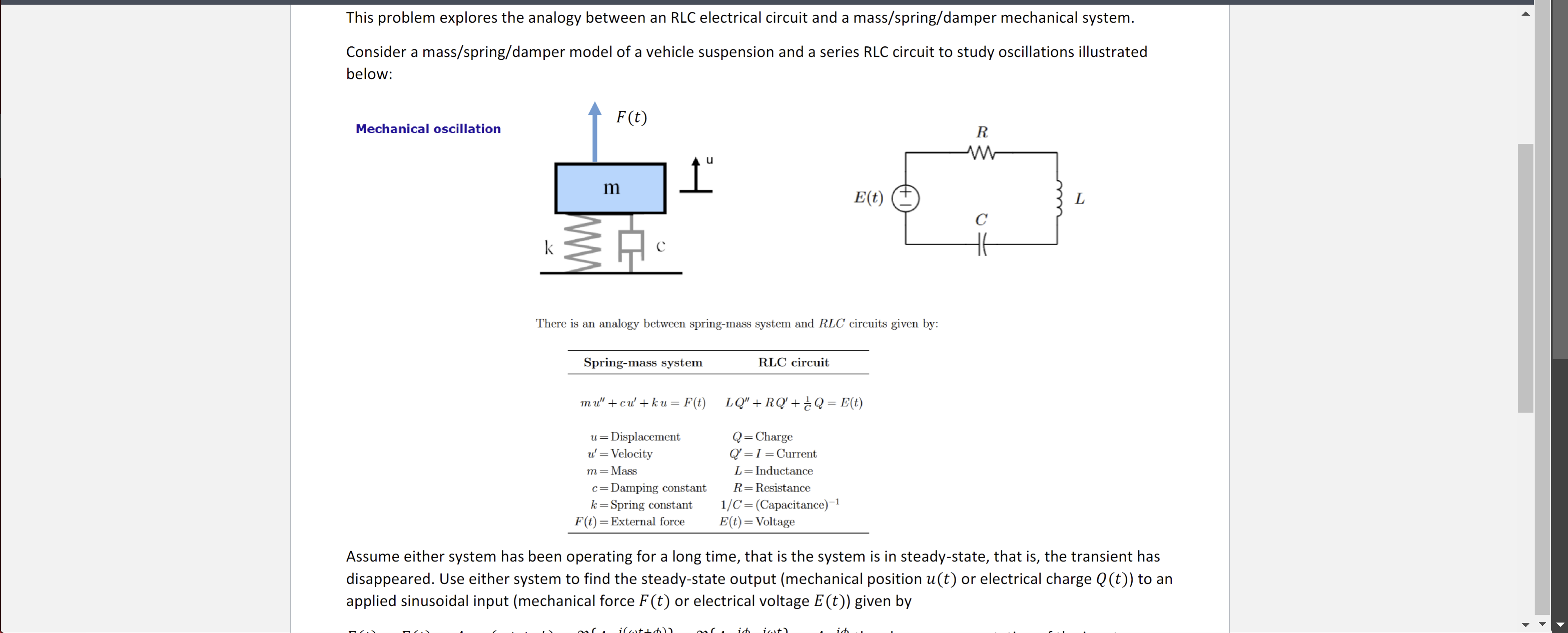 This problem explores the analogy between an RLC