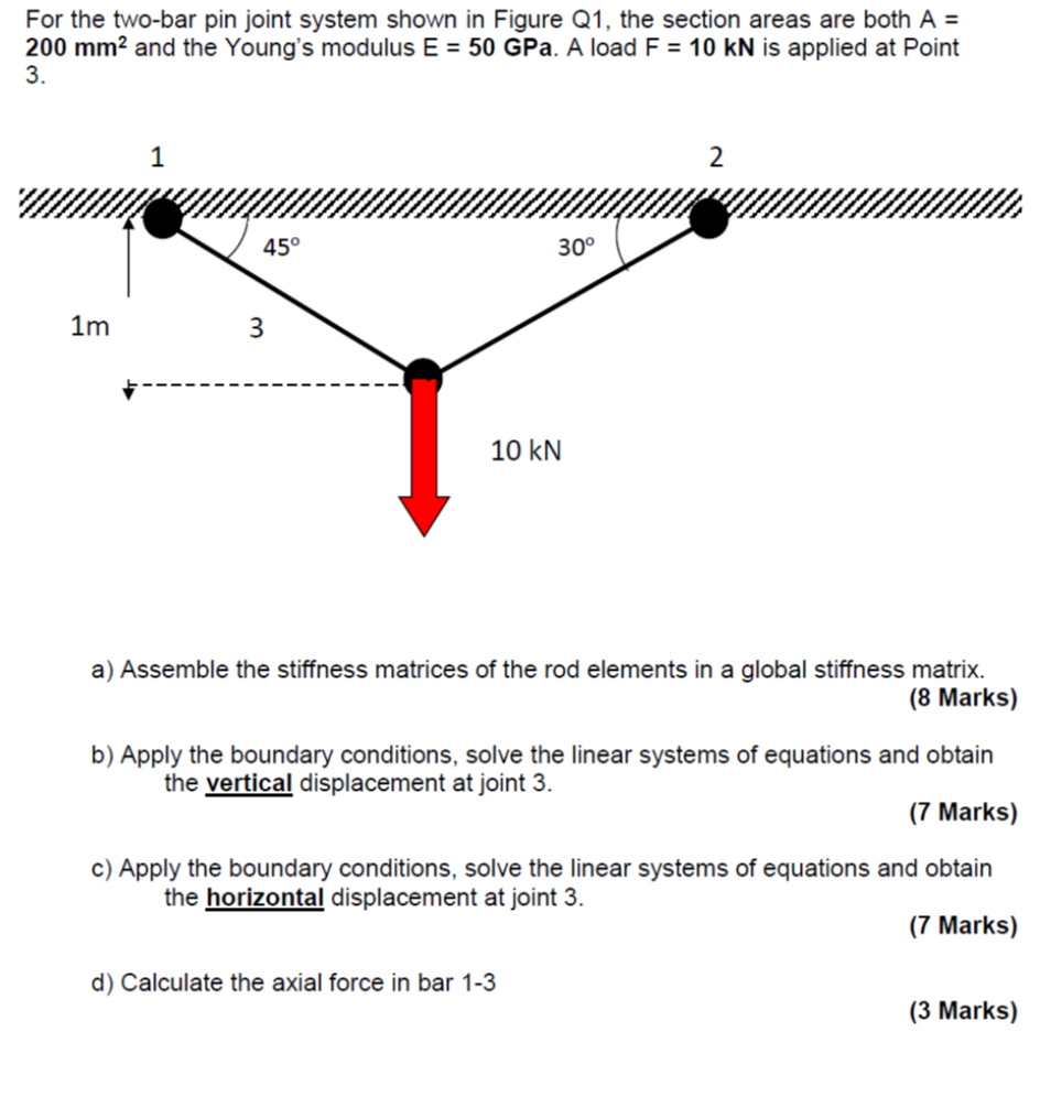 For the two - bar pin joint system shown in