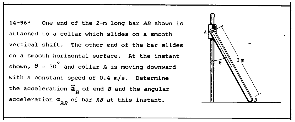 1 4 - 9 6 * One end of the 2 - m long bar A B