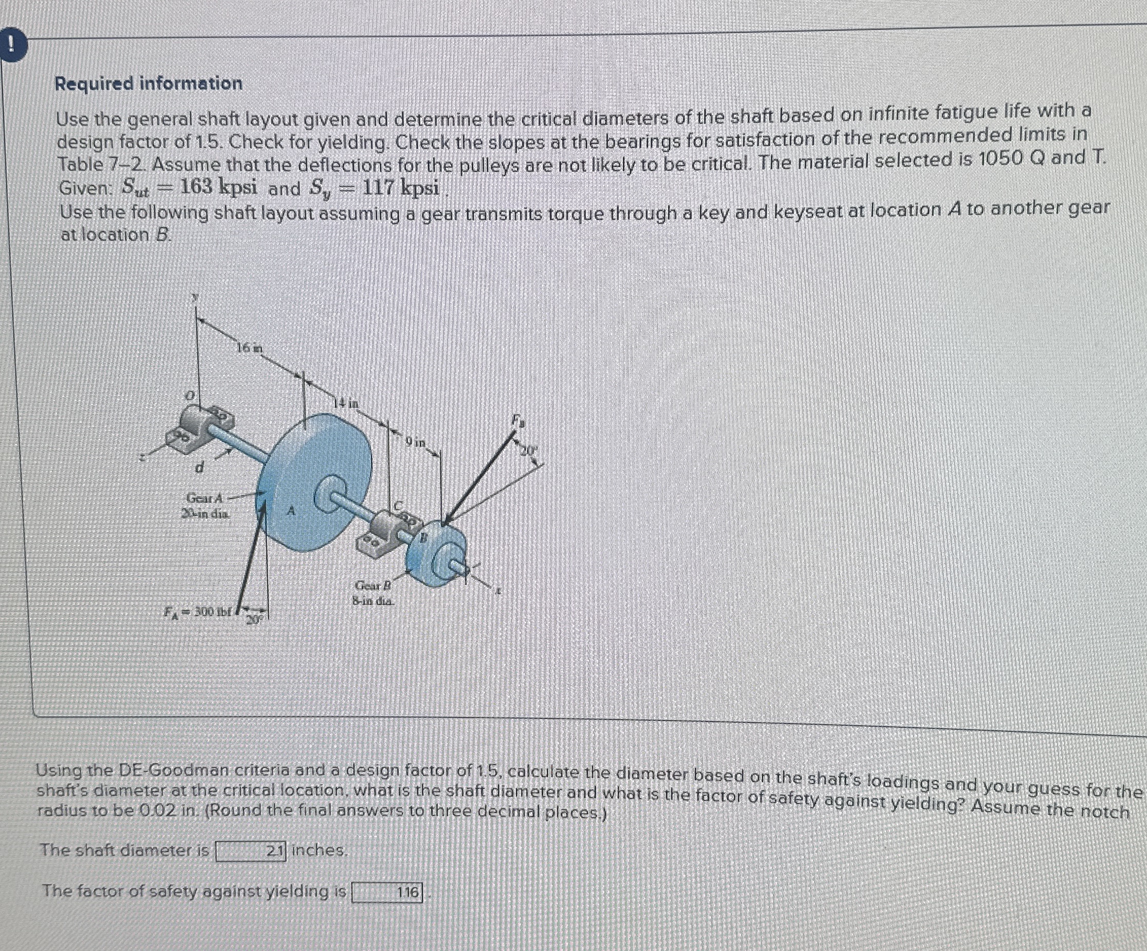 Required information Use the general shaft layout