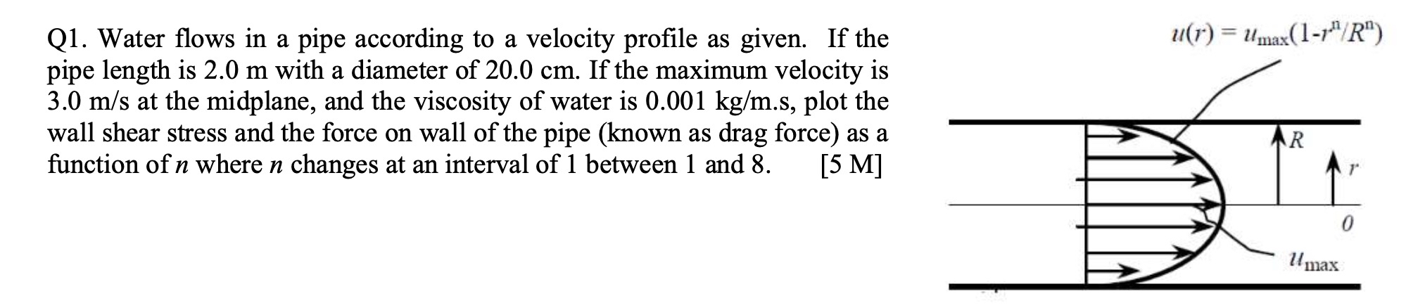Q 1 . Water flows in a pipe according to a