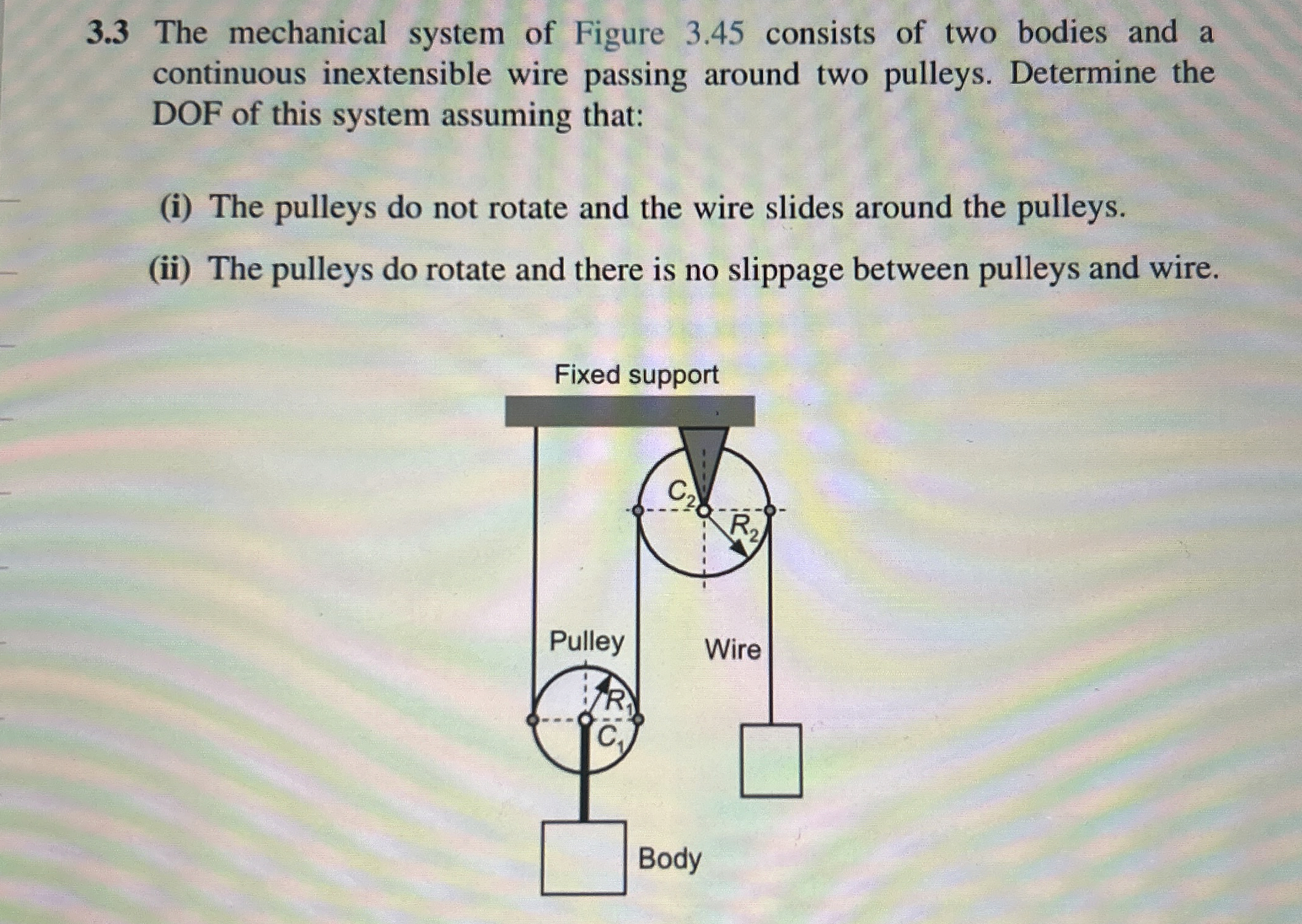 3 . 3 The mechanical system of Figure 3 . 4 5