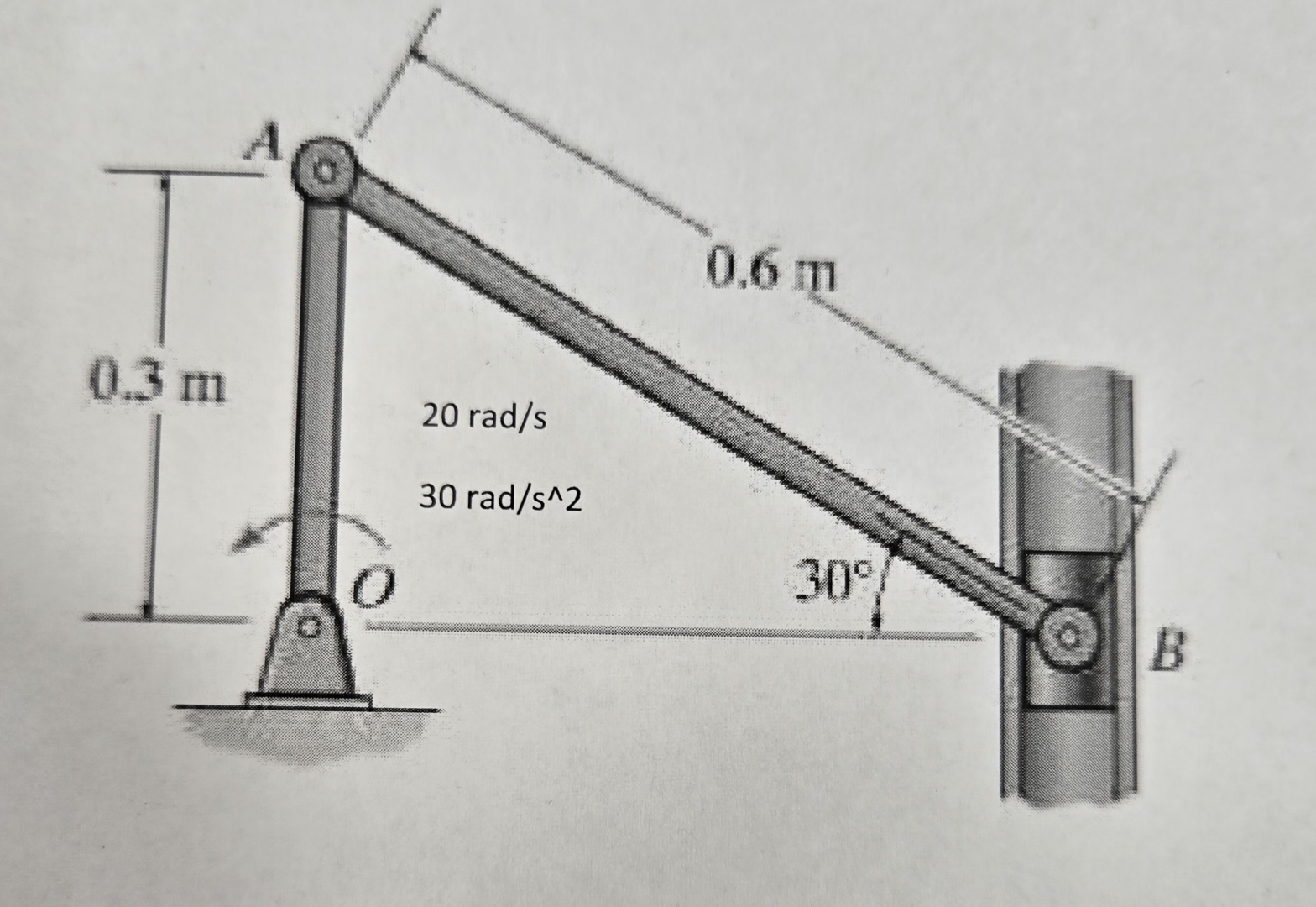 0 . 3 m 2 0 rad / s 3 0 rad / s ^ 2 0 . 6 m 3 0 B