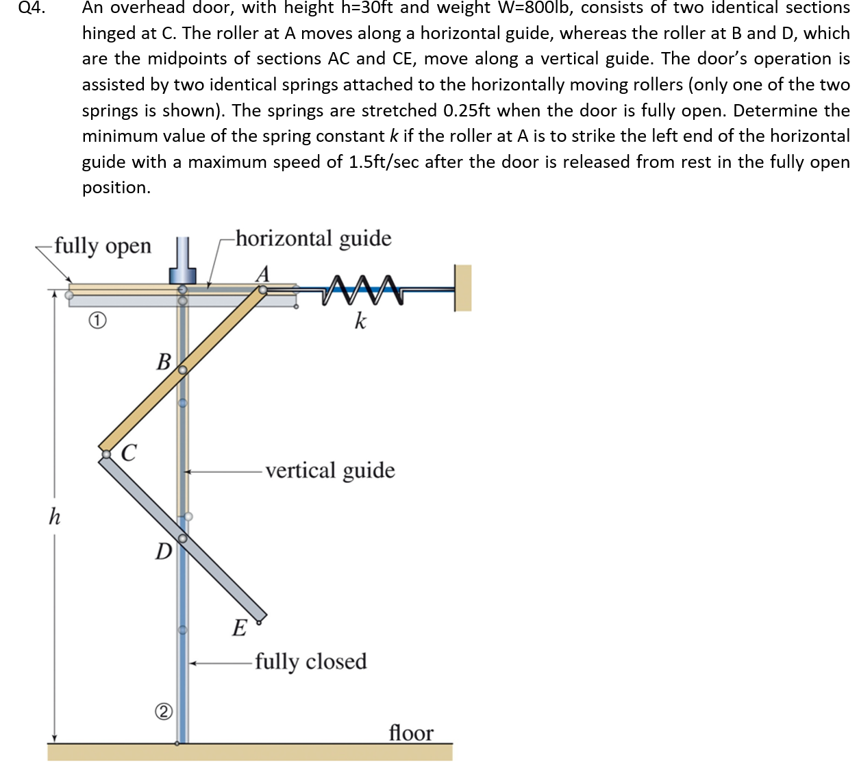 Q 4 . An overhead door, with height \ ( h = 3 0 \