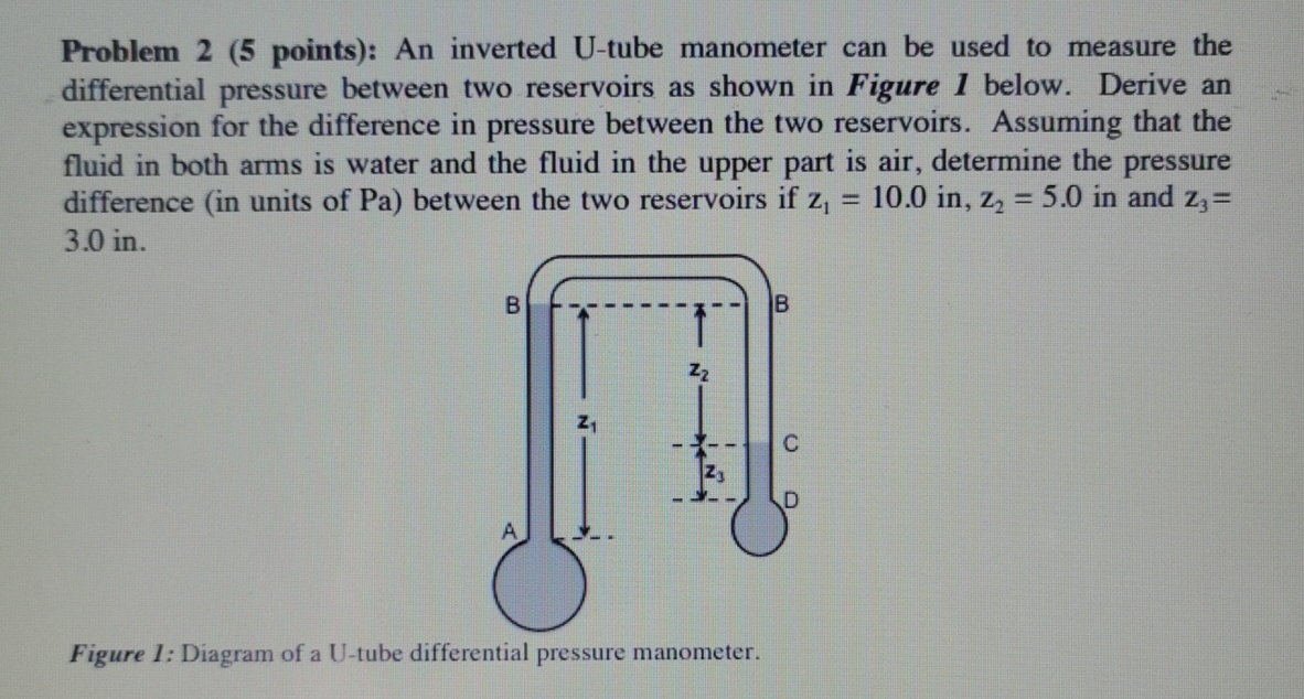 Problem 2 ( 5 points ) : An inverted U - tube