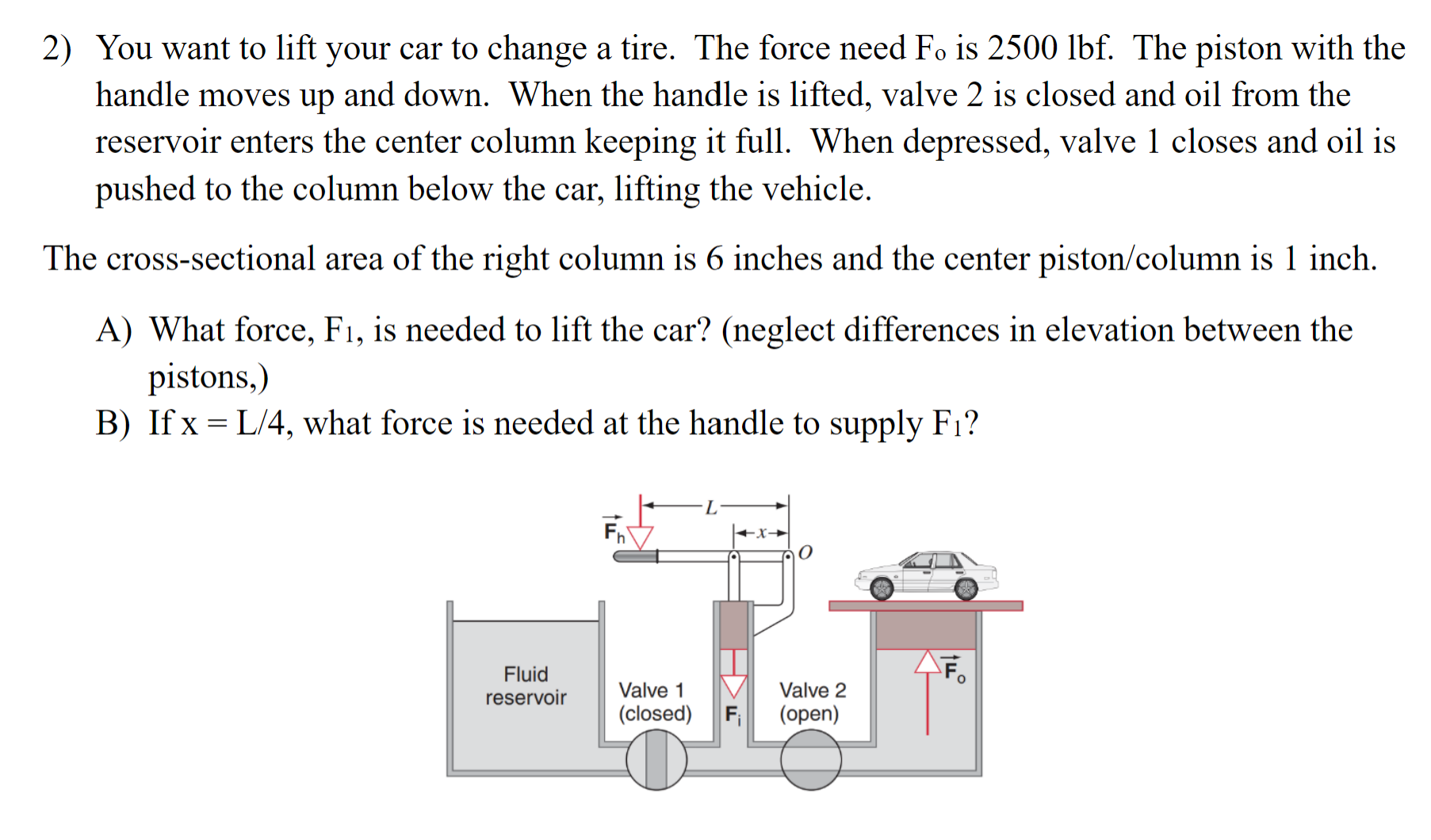 You want to lift your car to change a tire. The
