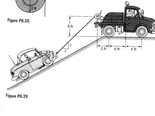 6 . 2 6 In figure P 6 . 2 6 find the largest