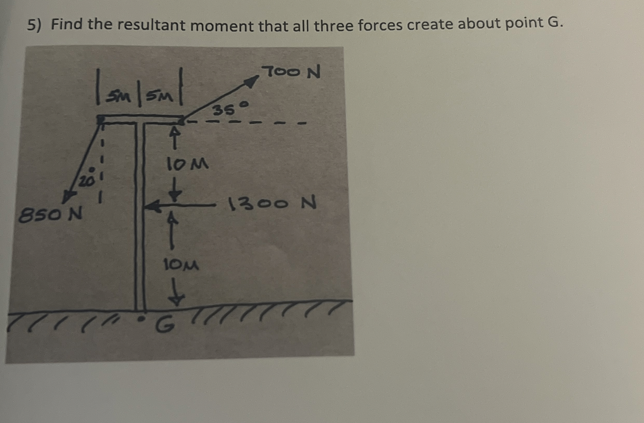 Find the resultant moment that all three forces