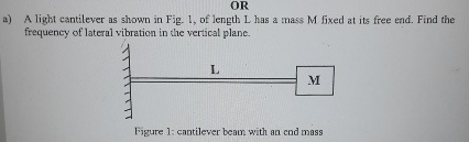 OR a ) A light cantilever as shown in Fig. 1 , of