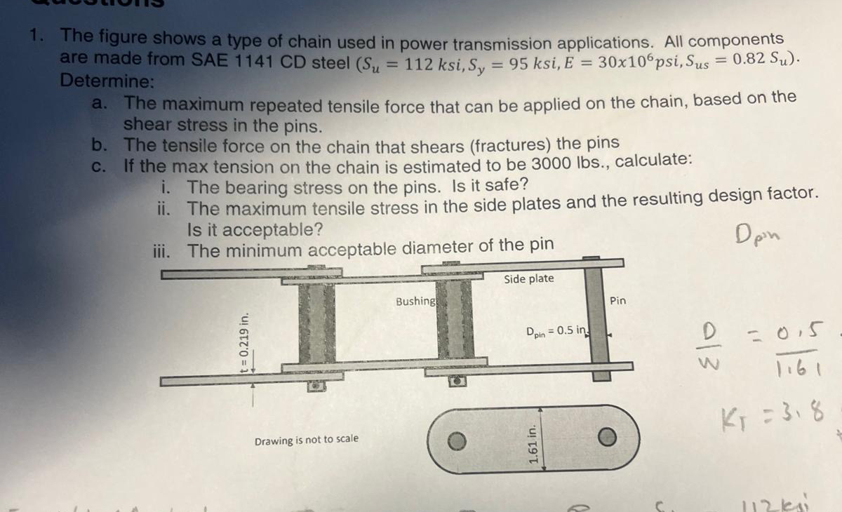 The figure shows a type of chain used in power