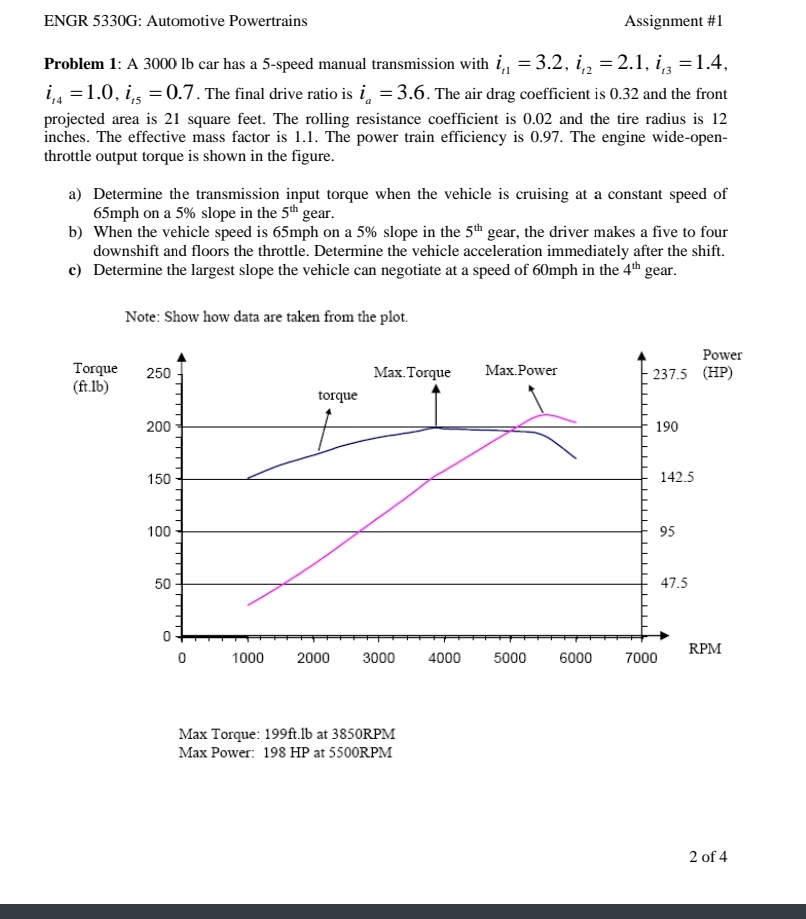 ENGR 5 3 3 0 G: Automotive Powertrains Assignment