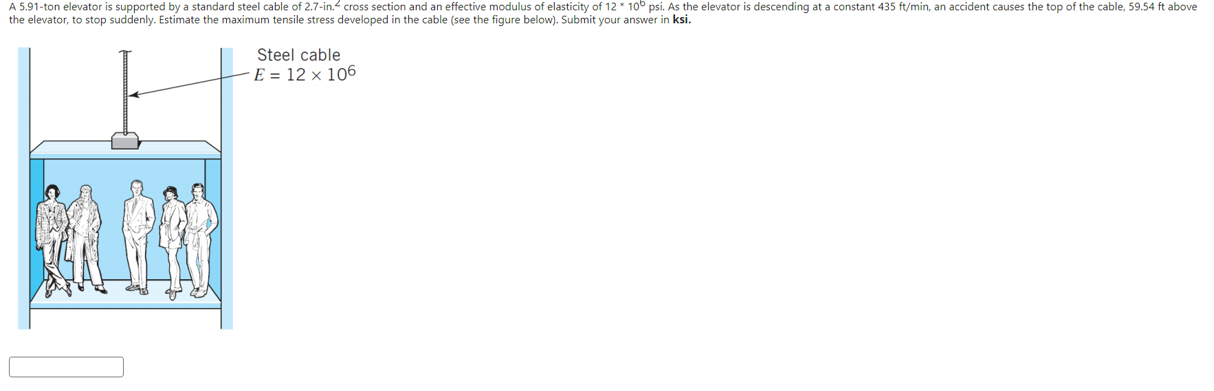 A 5 . 9 1 - ton elevator is supported by a