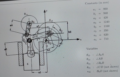 Constants ( in mm ) a 1 = 8 6 0 b 1 = 9 4 0 a 2 =