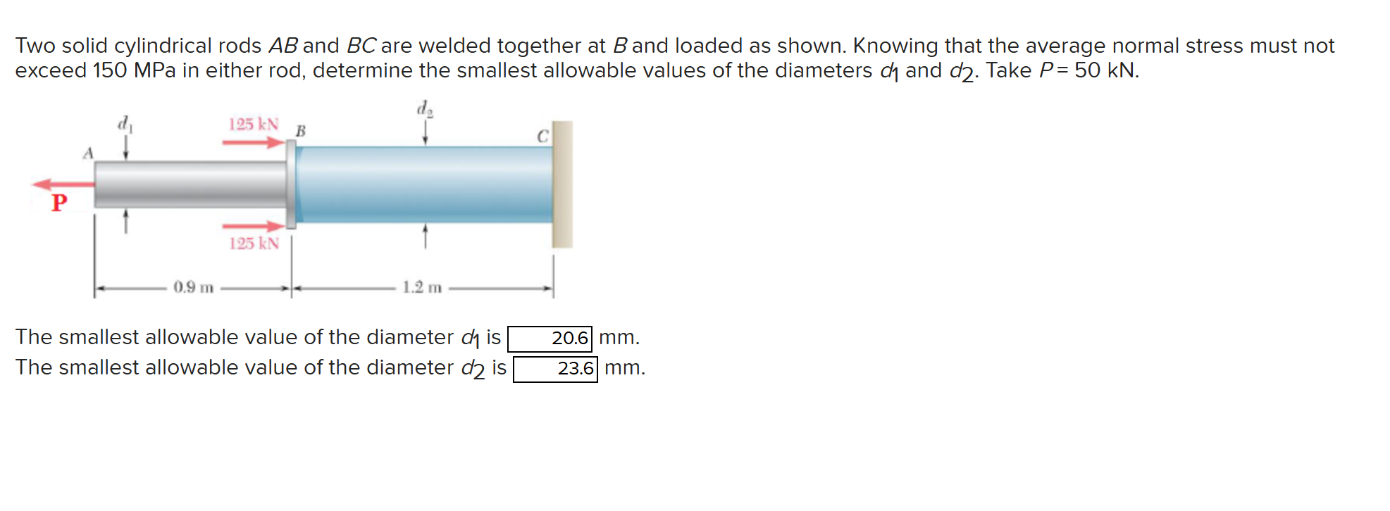 Show me the steps to solve Two solid cylindrical