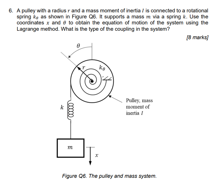 6 . A pulley with a radius \ ( r \ ) and a mass