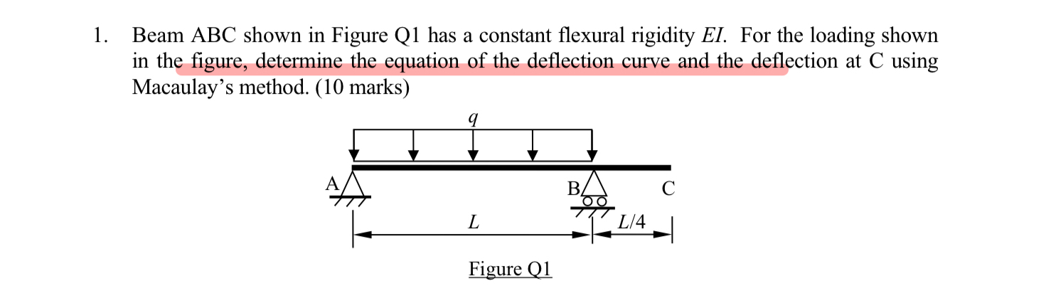 Beam ABC shown in Figure Q 1 has a constant