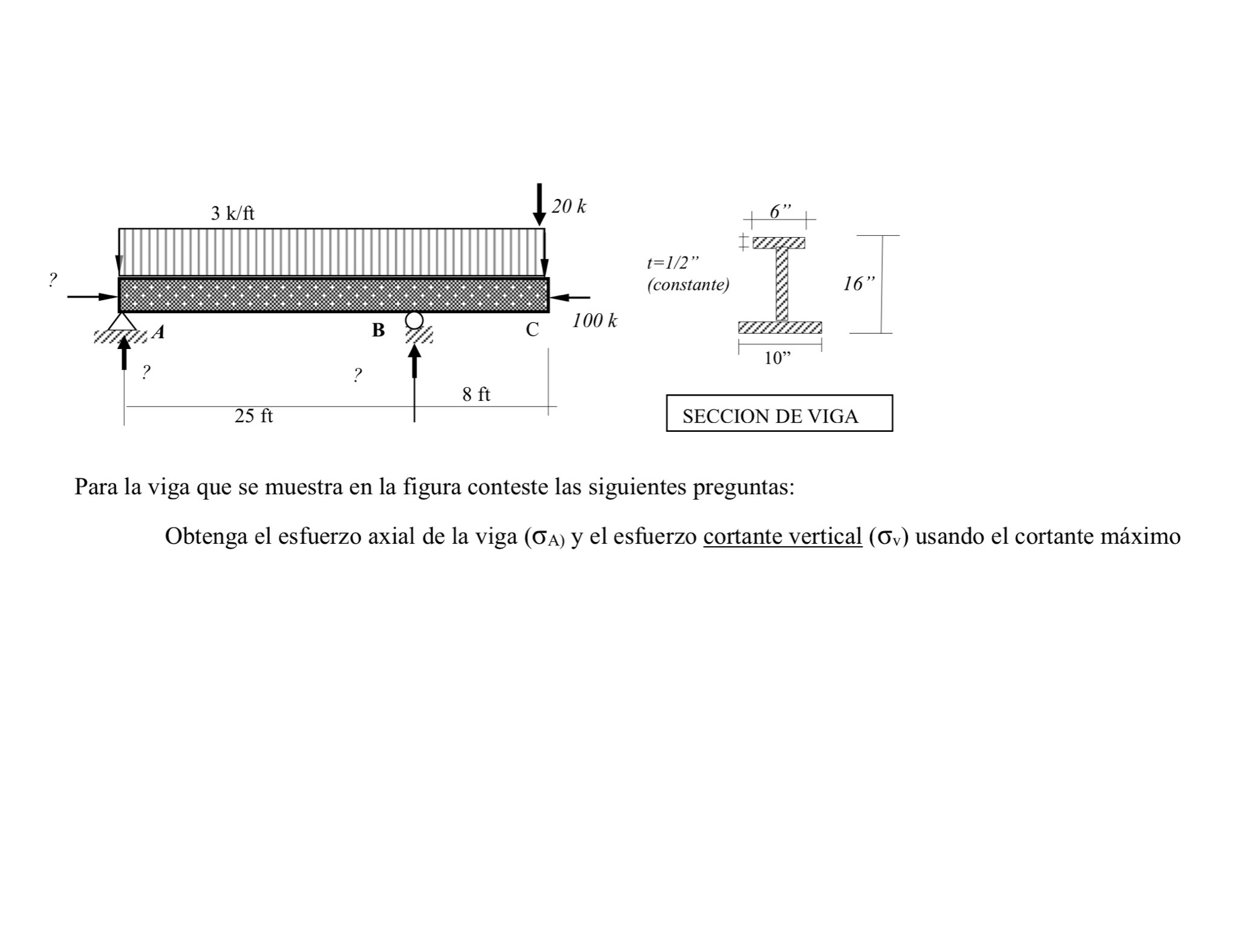 Obtain the values of the axial stress of the beam