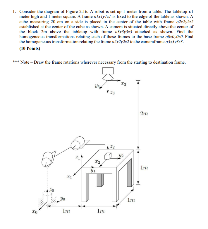 1 . Consider the diagram of Figure 2 . 1 6 . A