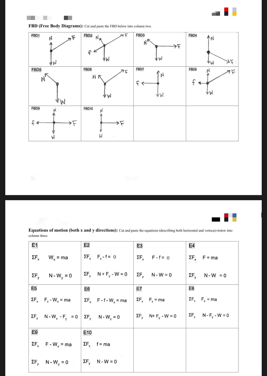 FBD ( Free Body Diagrams ) : Cut and paste the