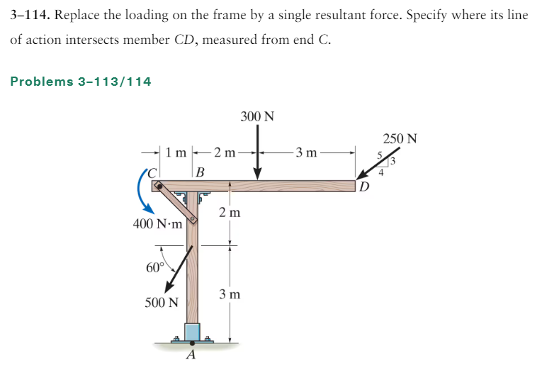 3 - 1 1 4 . Replace the loading on the frame by a