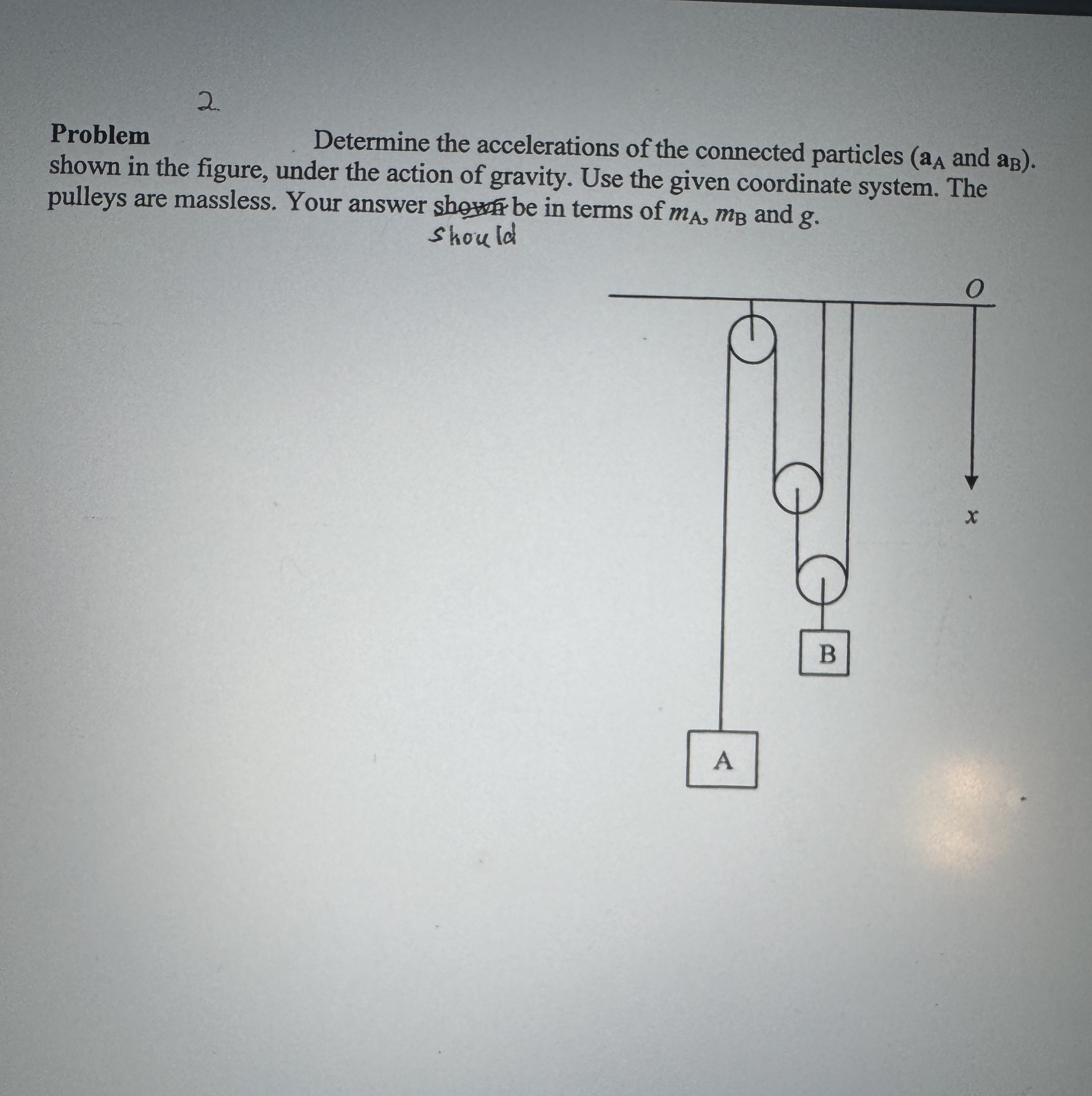 Problem 2 shown in the . Determine the