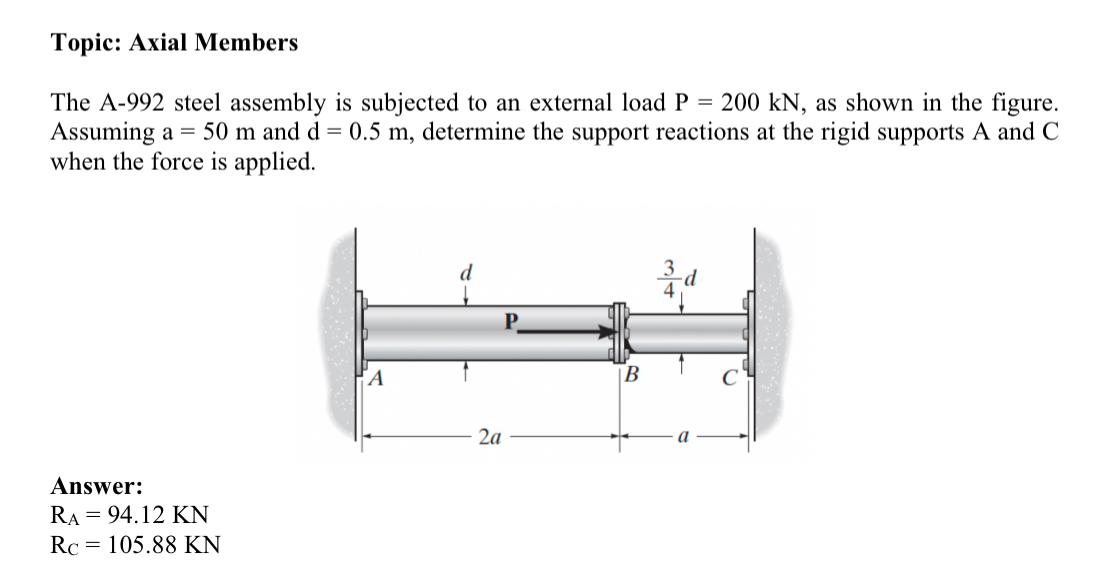 Topic: Axial Members The A - 9 9 2 steel assembly