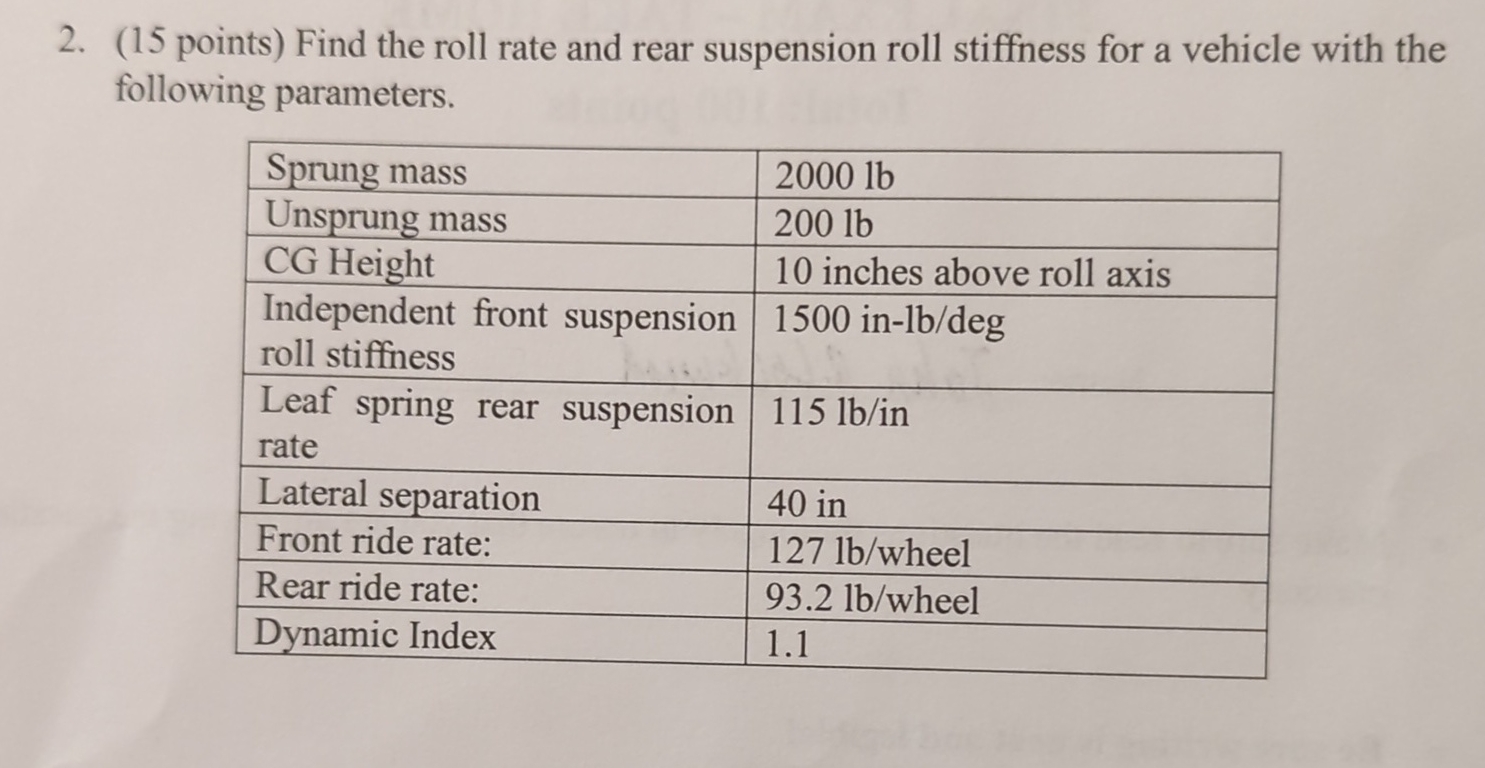 ( 1 5 points ) Find the roll rate and rear