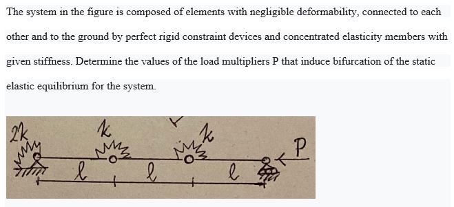 The system in the figure is composed of elements
