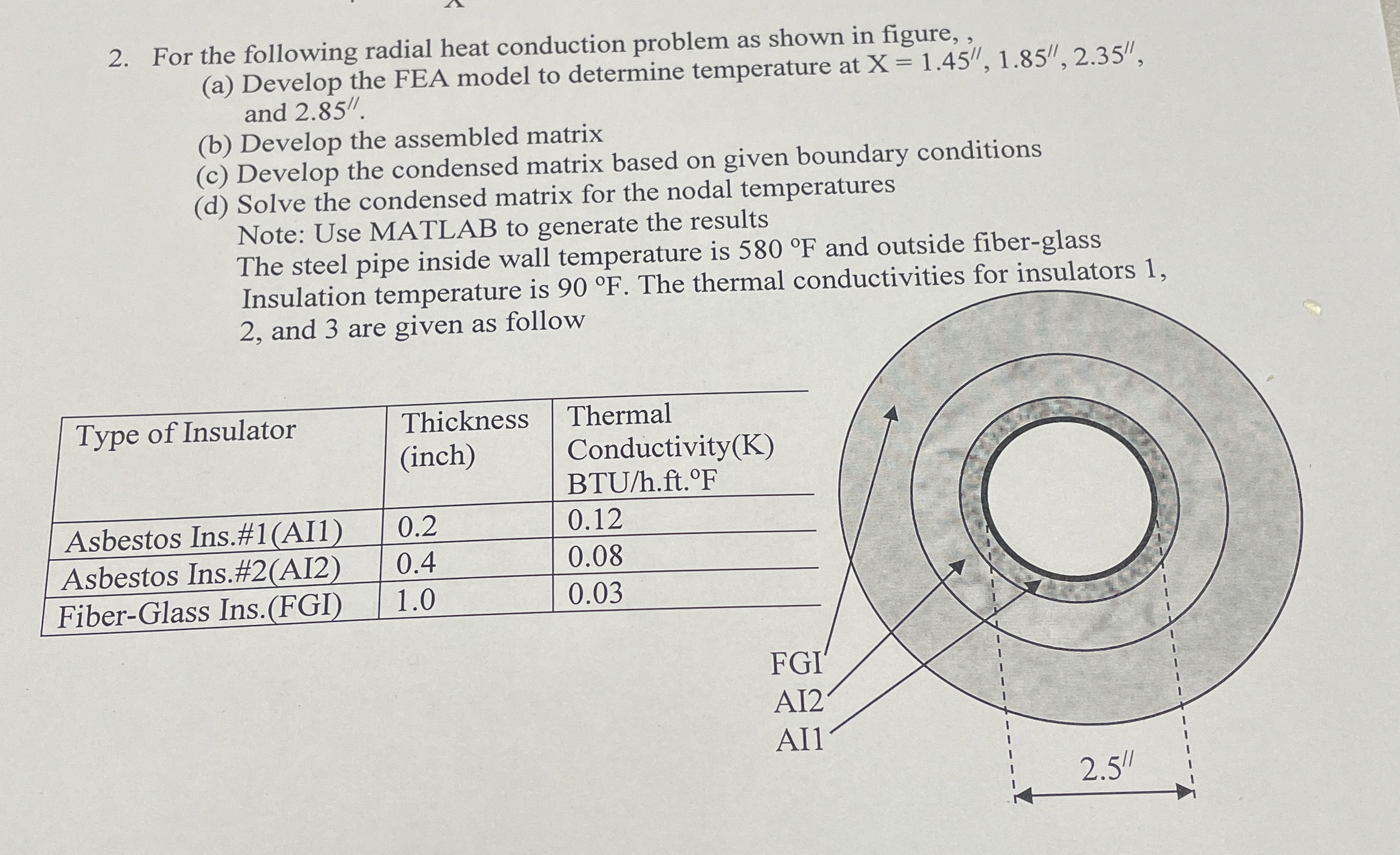For the following radial heat conduction problem