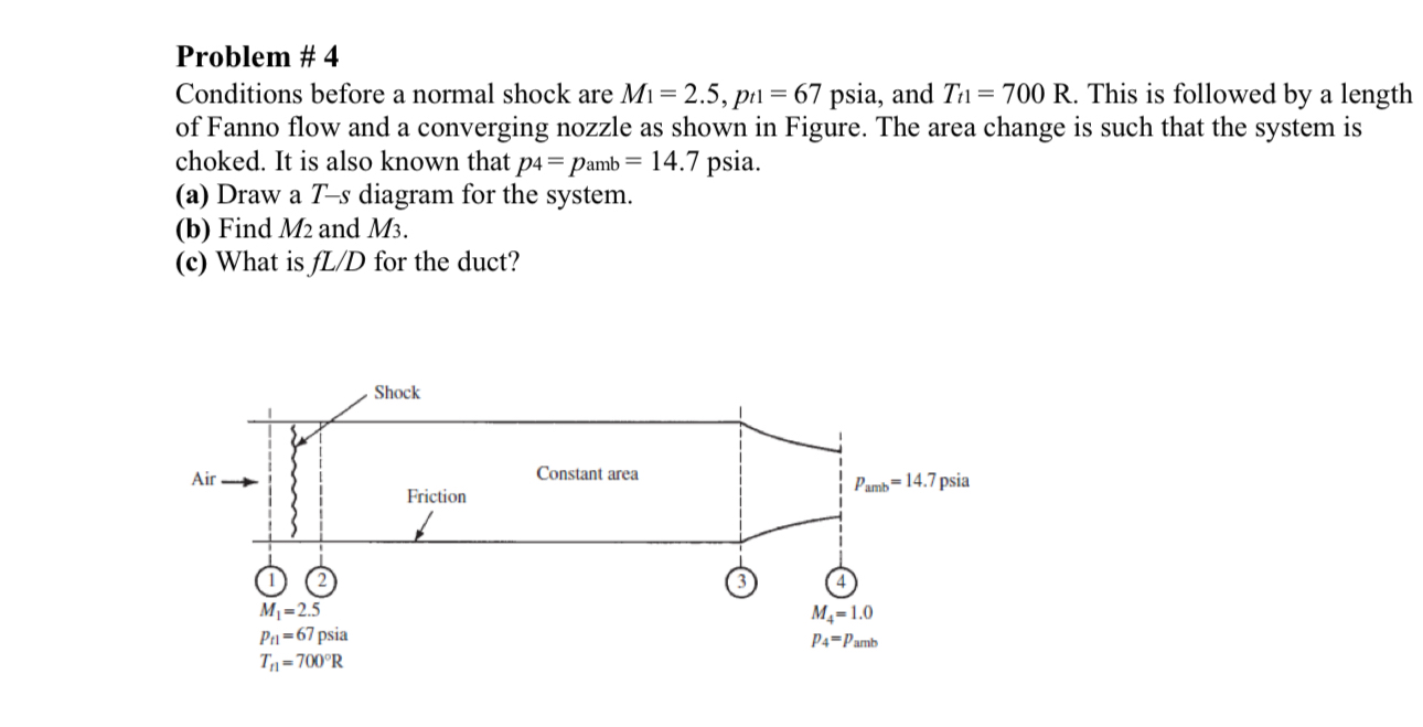 Problem # 4 Conditions before a normal shock are