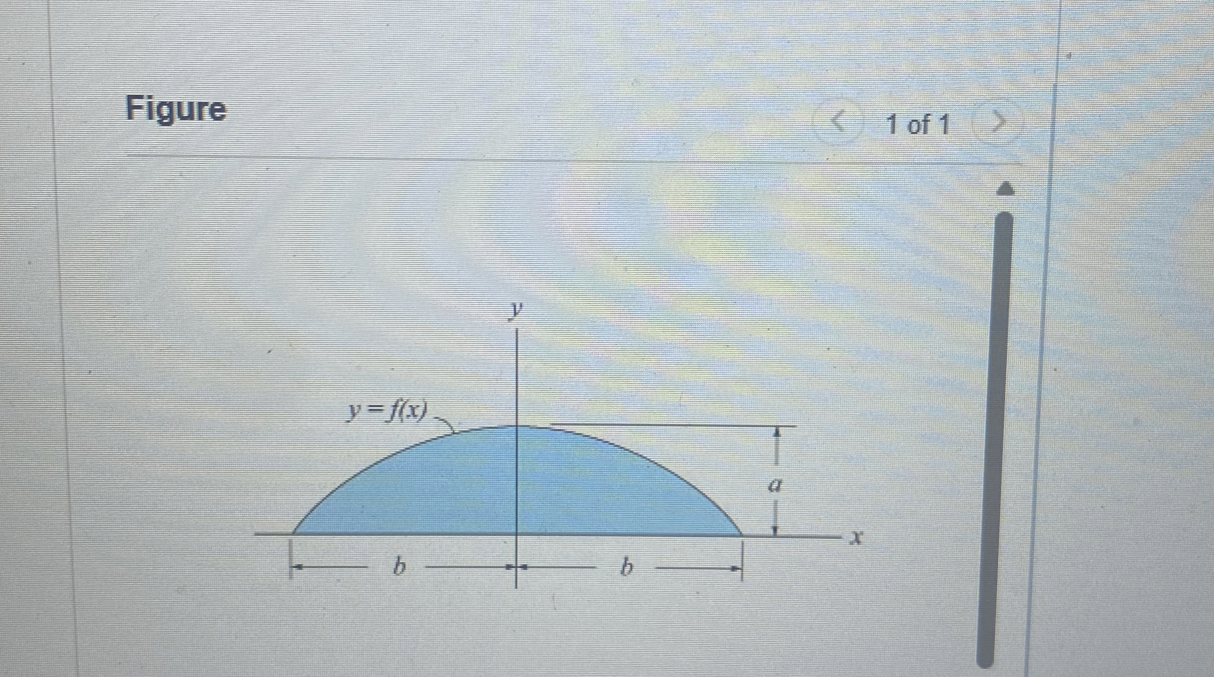 l n ( Figure 1 ) , f ( x ) = 2 c o s ( 1 0 x ) ,