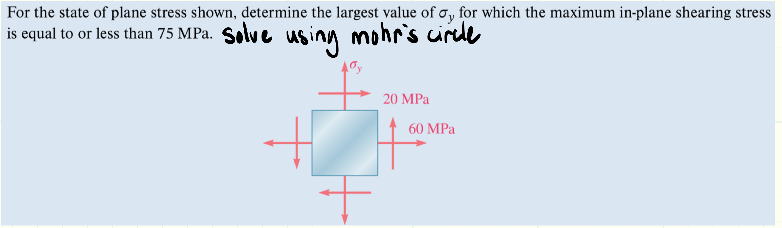 For the state of plane stress shown, determine