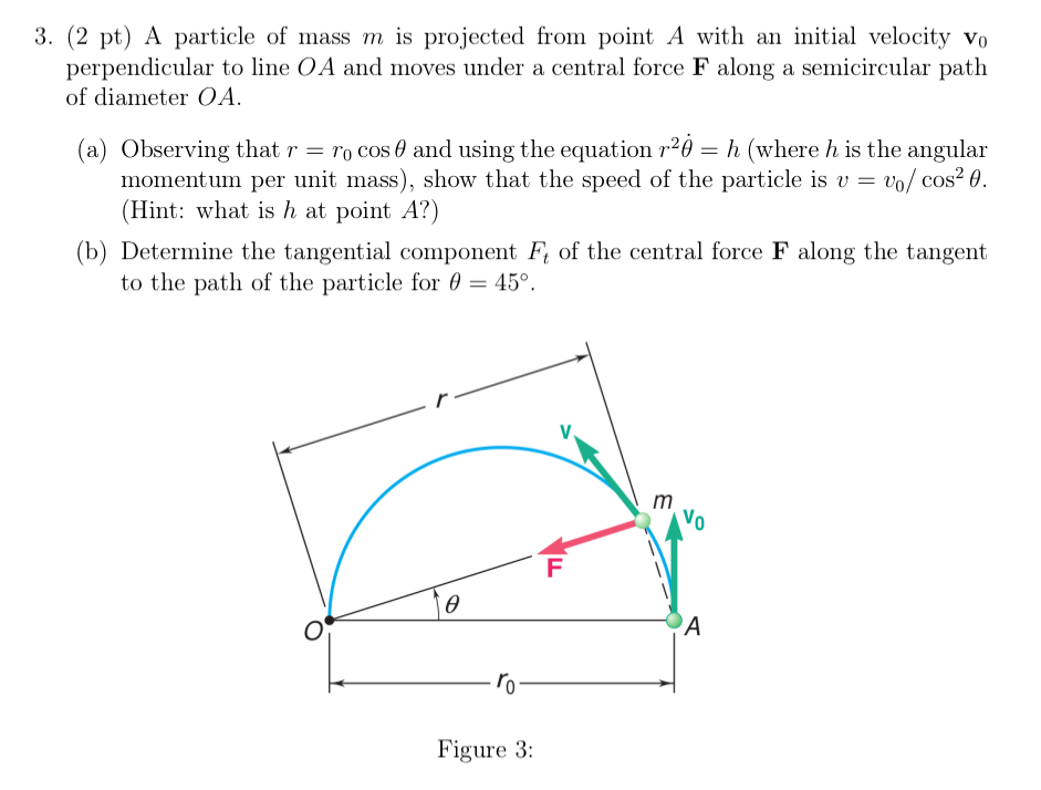 ( 2 pt ) A particle of mass m is projected from