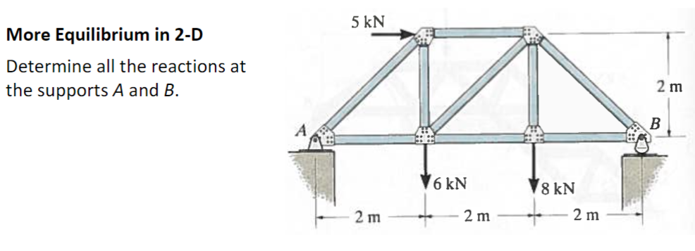 More Equilibrium in 2 - D Determine all the
