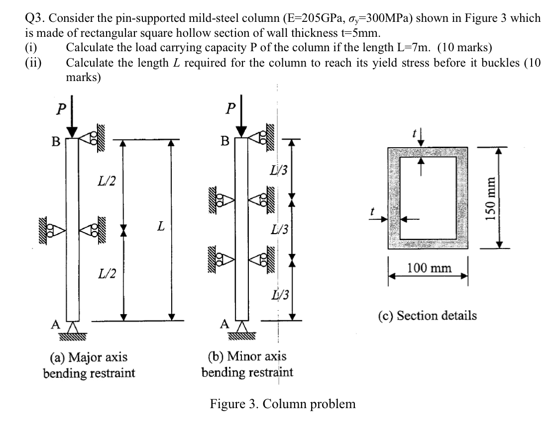 Consider the pin - supported mild - steel column