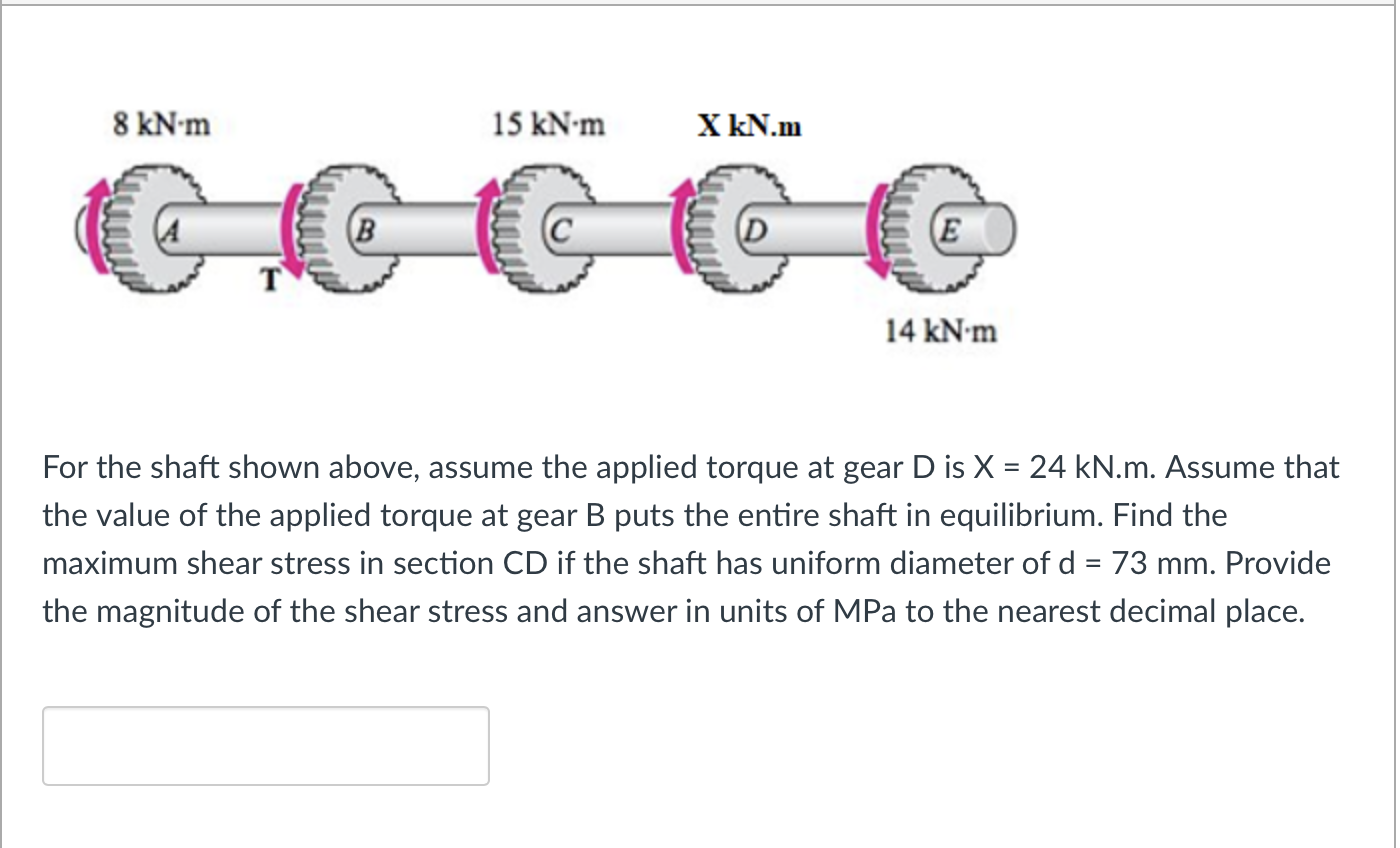 For the shaft shown above, assume the applied