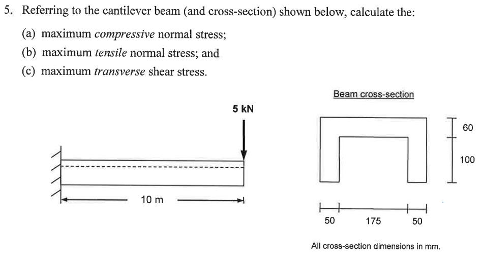 Referring to the cantilever beam ( and cross -