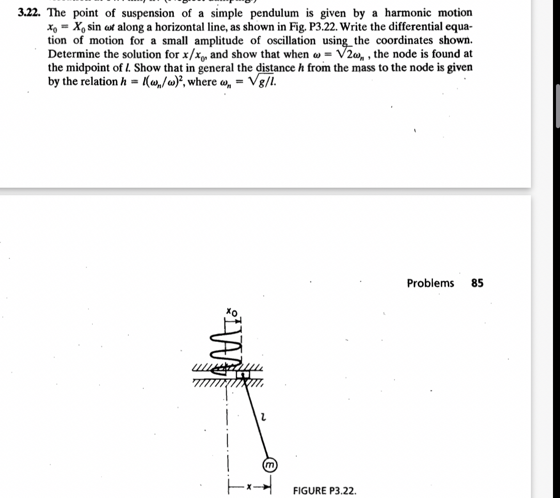 3 . 2 2 . The point of suspension of a simple