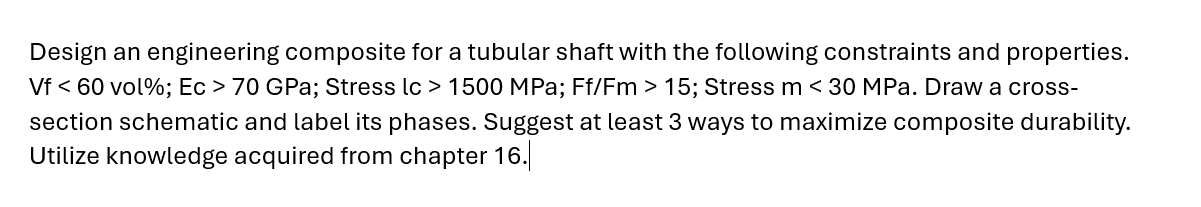 Design an engineering composite for a tubular