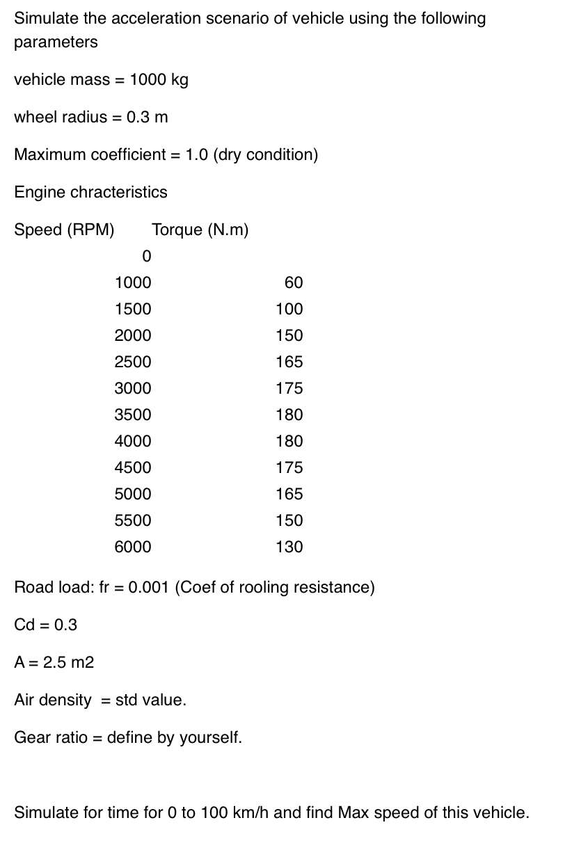 Simulate the acceleration scenario of vehicle
