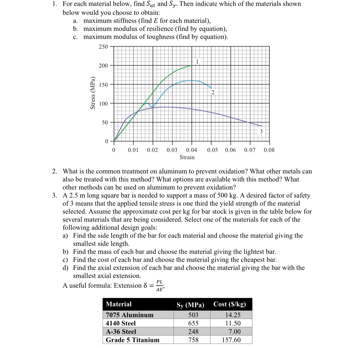 Mechanical Systems 2 For each material below,