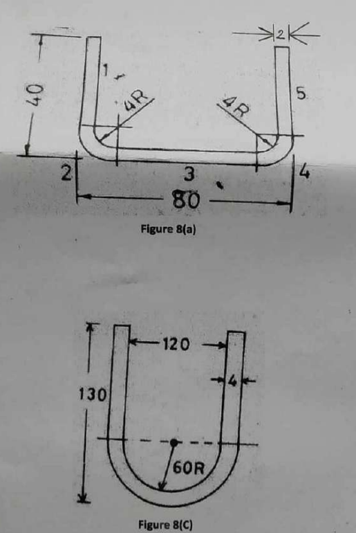 Figure 8 ( a ) Figure 8 ( C ) Show all images