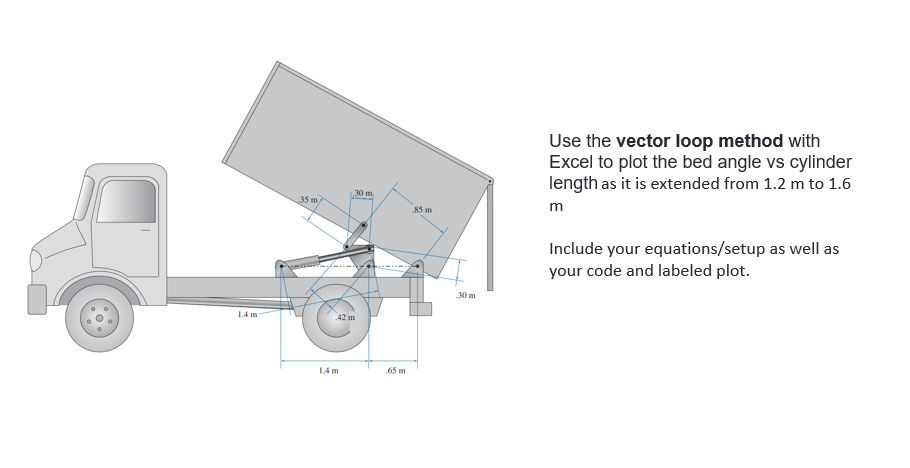 show all steps and solution thanks! Use the