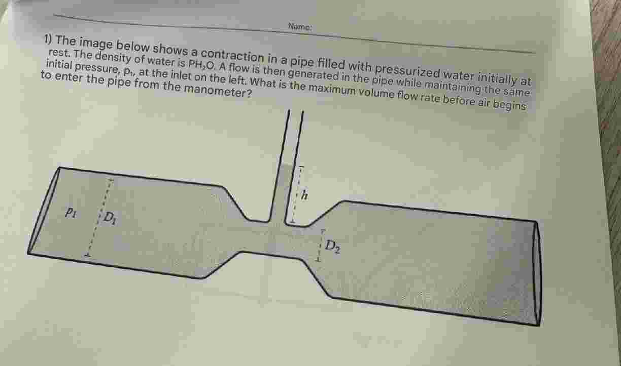 1 ) The image below shows a contraction in a pipe