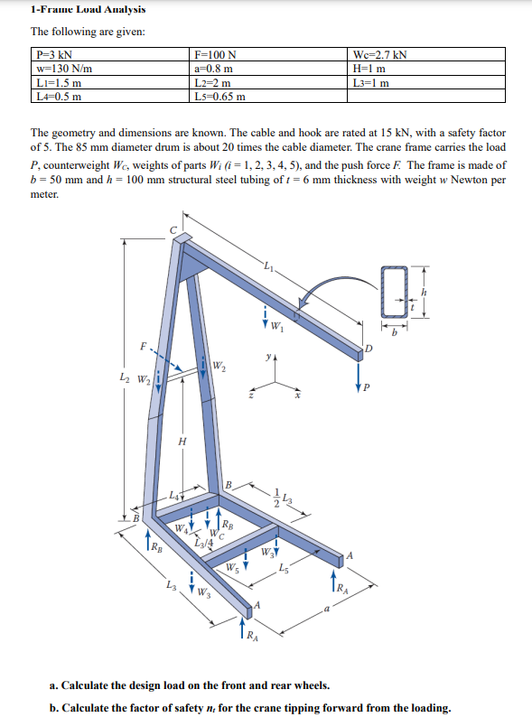 1 - Frame Load Analysis The figure below shows a