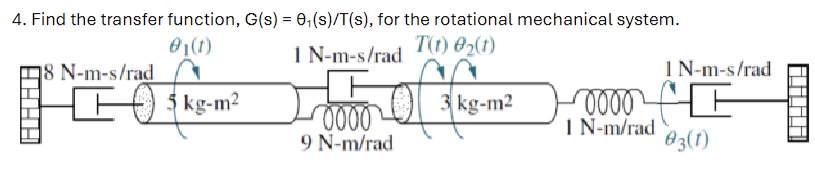 Find the transfer function, G ( s ) = 1 s T ( s )