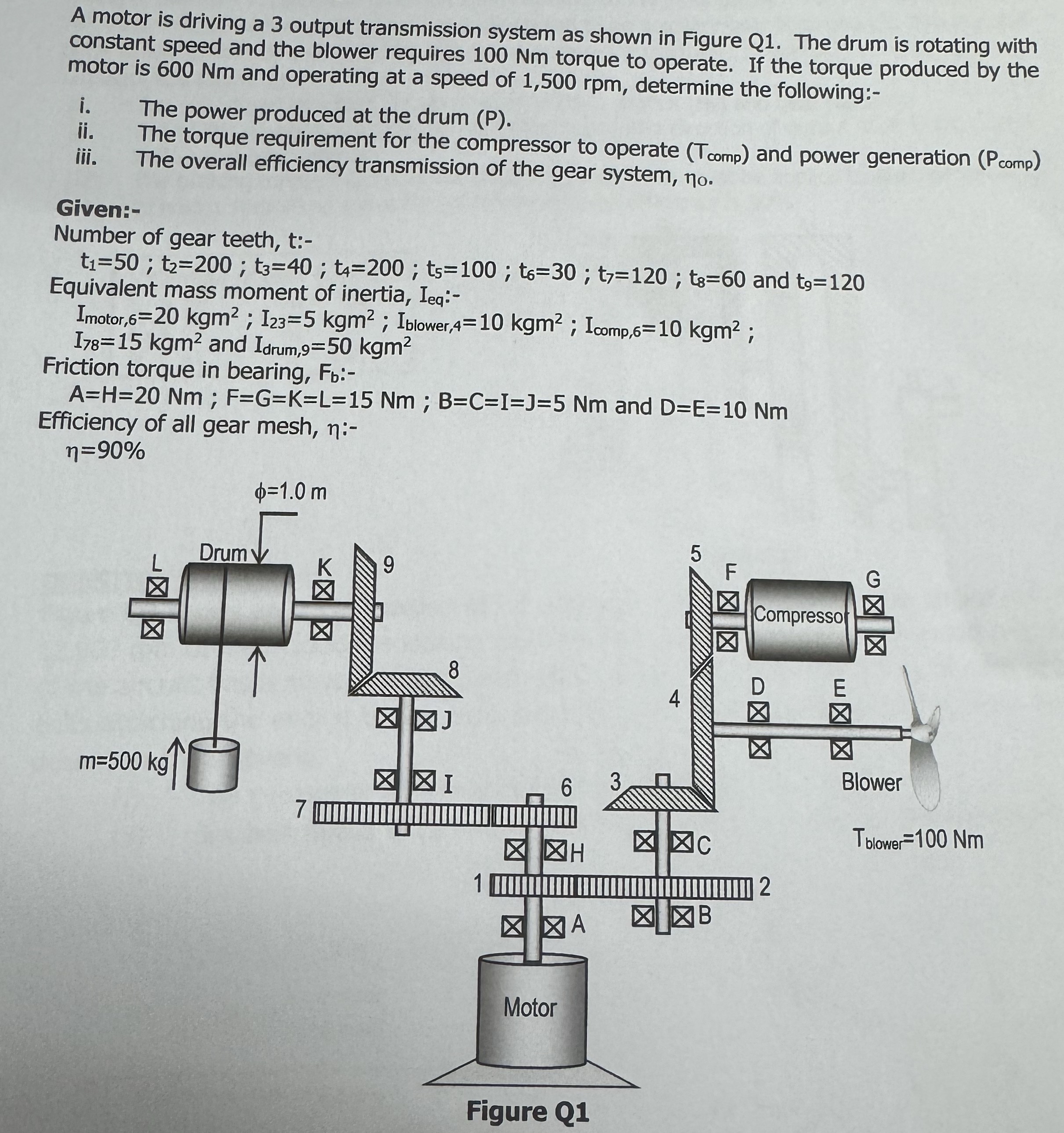 A motor is driving a 3 output transmission system