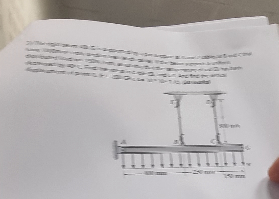 For the beam shown; ( 5 0 marks ) a ) Find the